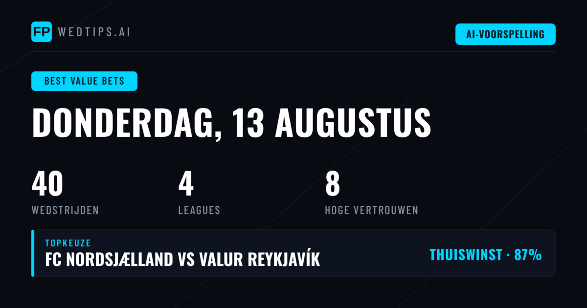 Top Waardeprognoseselecties voor 13 aug 2026