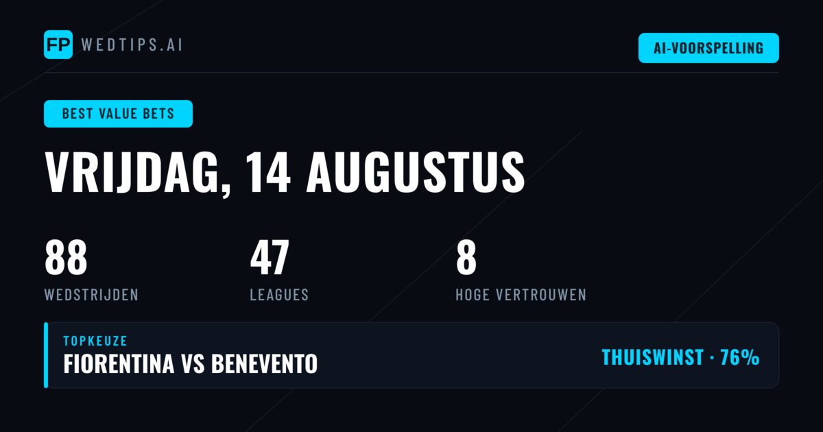 Top Beste Waarde Bets voor 14 Aug 2026