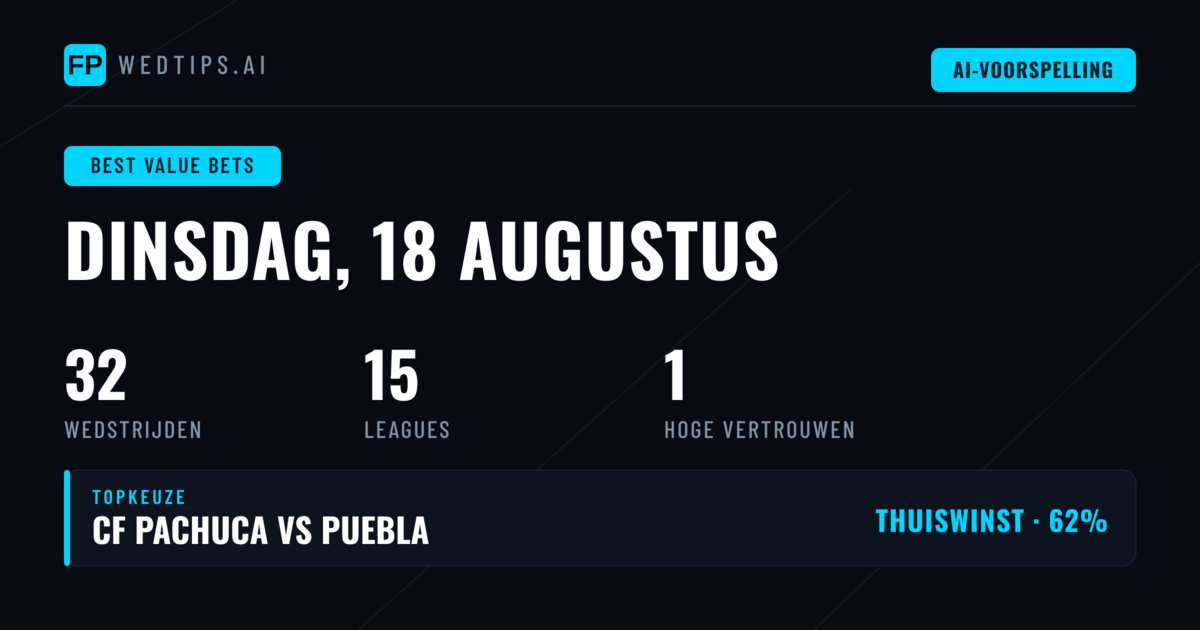 Top Waarde Bets Picks — 18 aug 2026