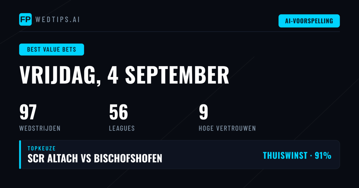 Top Wedtips voor 4 Sep 2026