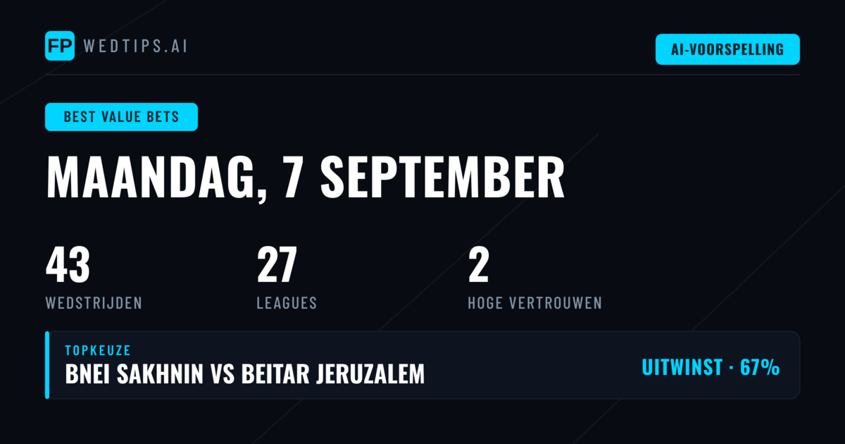 Top Waarde Bets Selecties voor 7 Sep 2026