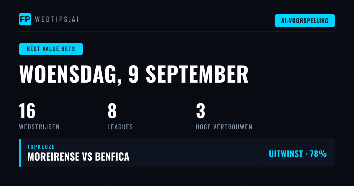 Top Beste Waarde Wedtips voor 9 September 2026