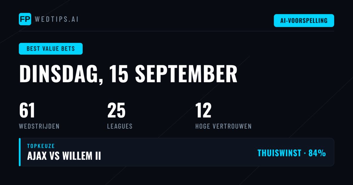 Top Waarde Bets Voorspellingen — 15 september 2026