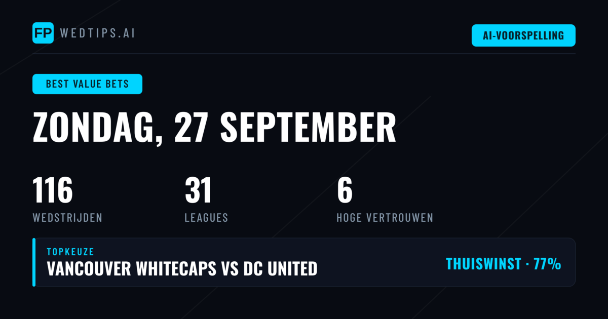 Top Waardevolle Bets Tips voor 27 Sep 2026