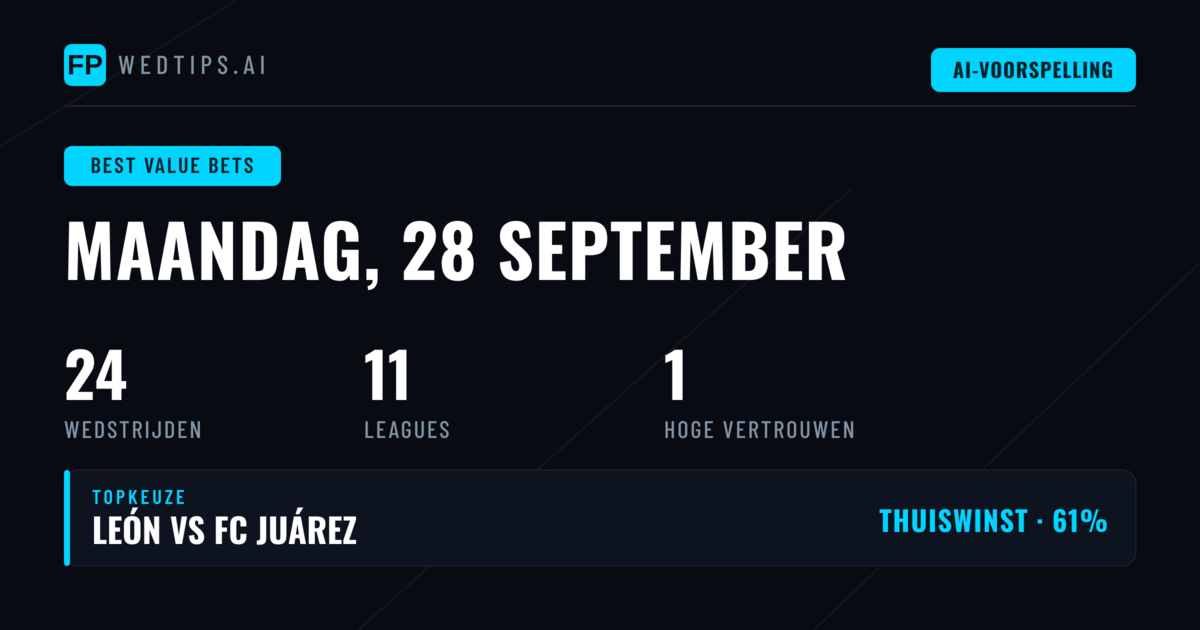 Strategische Waardeanalyse voor Maandag 28 September 2026