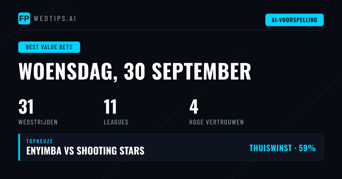 Top O/U en BTTS Picks — 30 september 2026