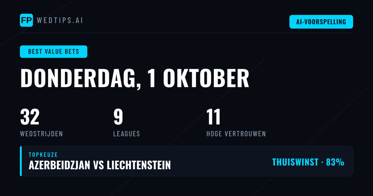 Top Waarde Tips voor 1 Okt 2026