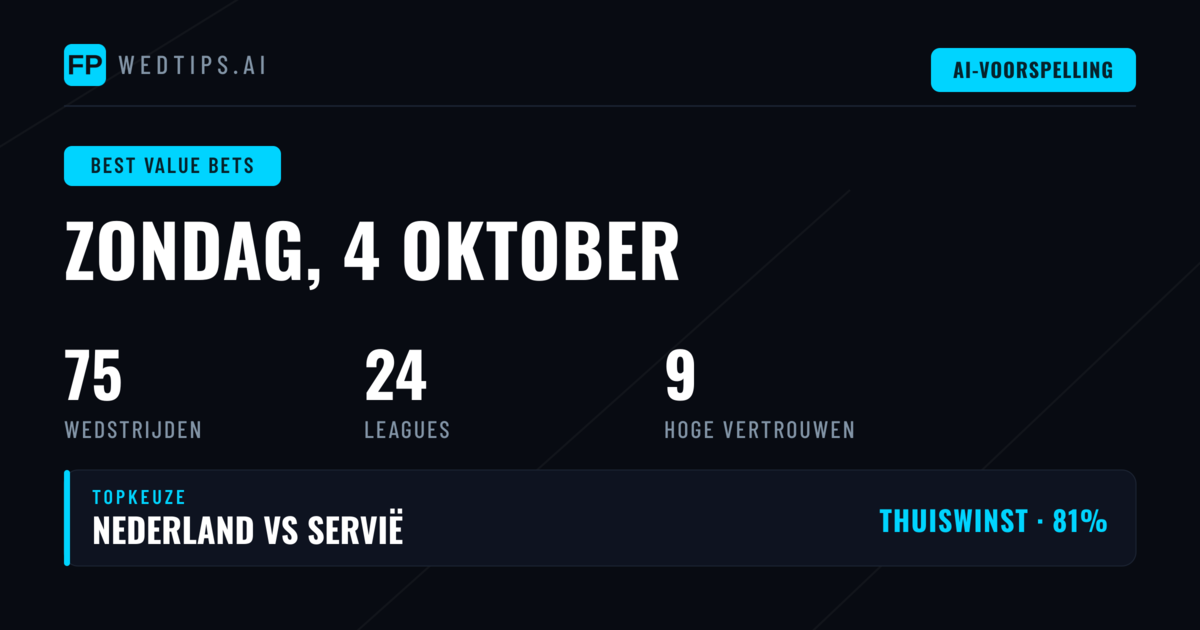 Top Waarde Voorspellingen - 4 Okt 2026