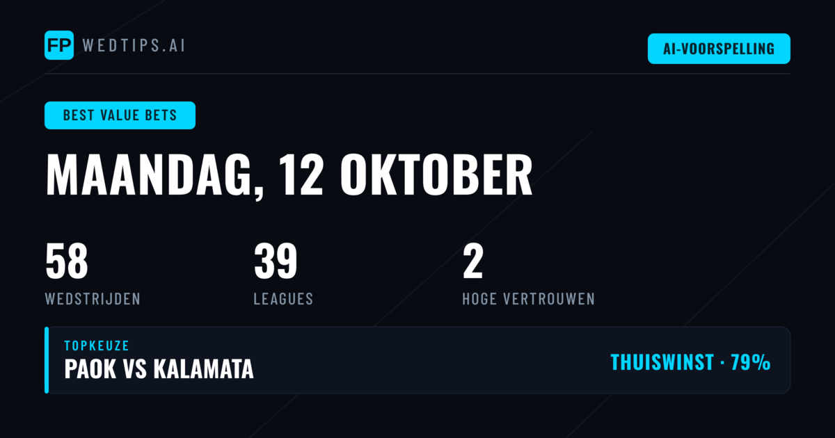 Top Waarde Bets Voorspellingen voor 12 Okt 2026