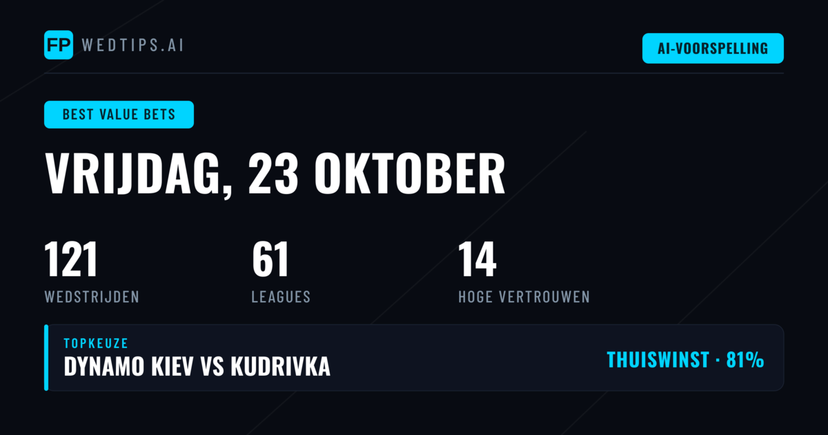 Beste waardetips voor 23 oktober 2026