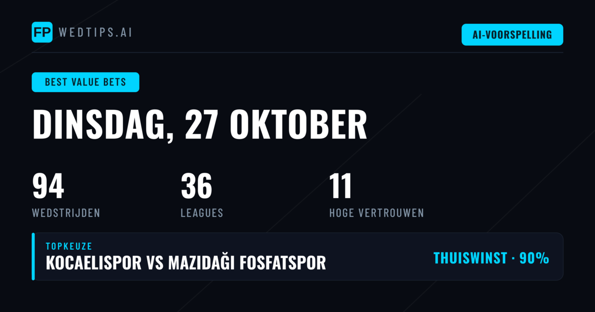 Top aanbevolen weddenschappen voor 27 oktober 2026