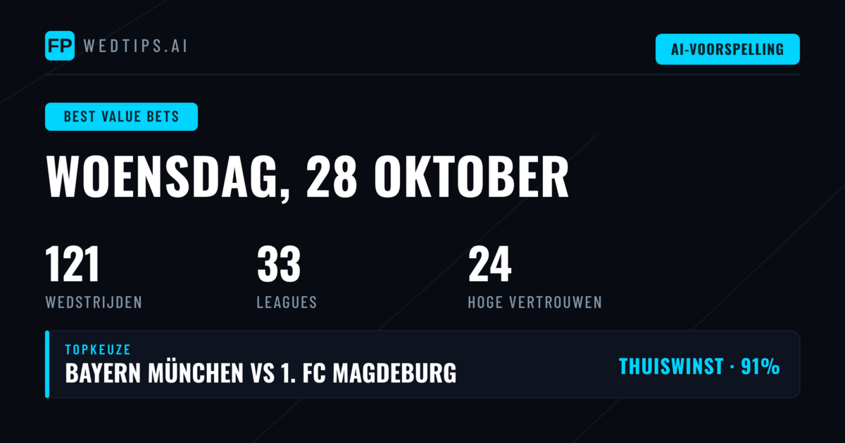 Top waardevolle weddenschapkeuzes voor 28 oktober 2026