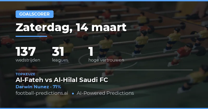 Doelpuntenmakers voorspellingen 14 maart 2026