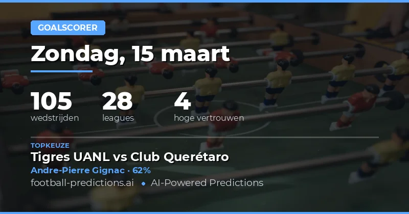 Doelpuntenmakers voorspellingen 15 maart 2026