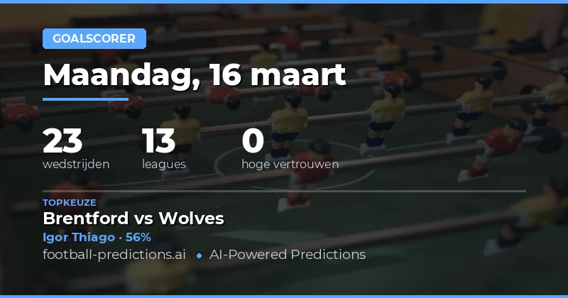 Doelpuntenmakers voorspellingen 16 maart 2026