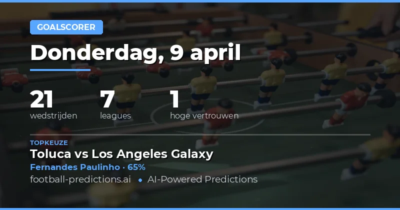 Voorspellingen voor de Anytime Goalscorer-markt op 9 april 2026