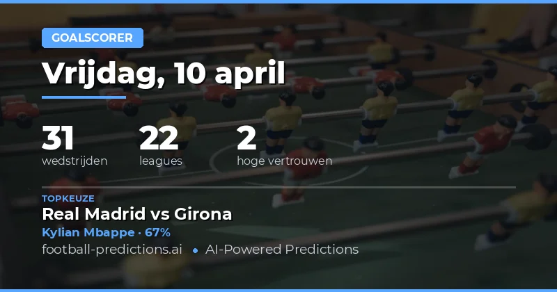 Voorspellingen voor de Anytime Goalscorer-markt op 10 april 2026