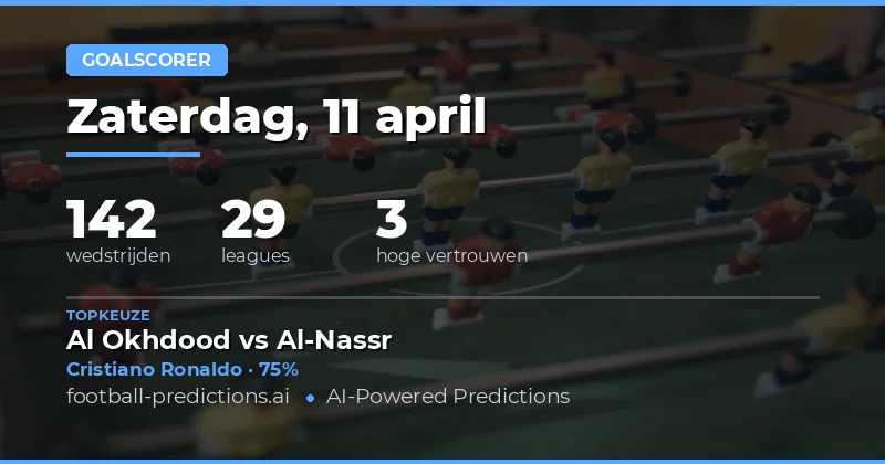 Voorspellingen voor de Anytime Goalscorer-markt op 11 april 2026