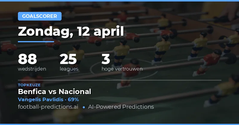 Voorspellingen voor de Anytime Goalscorer wedstrijden op 12 april 2026