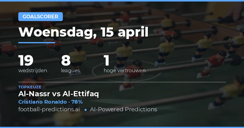 Voorspellingen voor de meest waarschijnlijke goalschoppers op 15 april 2026