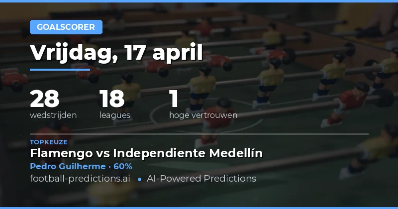 Voorspellingen voor de Anytime Goalscorer wedstrijden van 17 april 2026