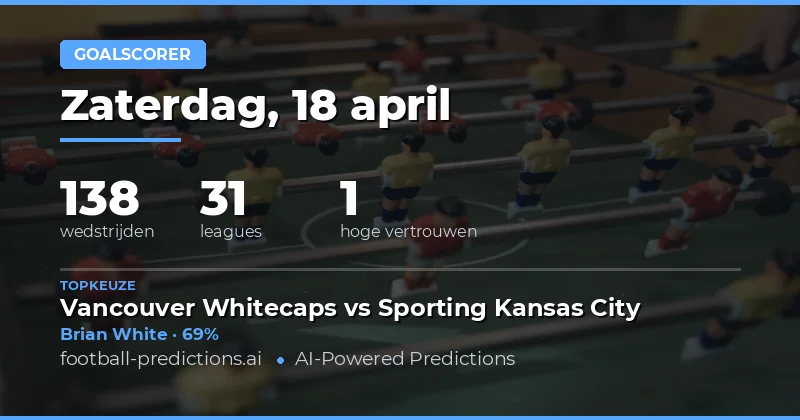 Voorspellingen voor de Anytime Goalscorer wedstrijden van 18 april 2026