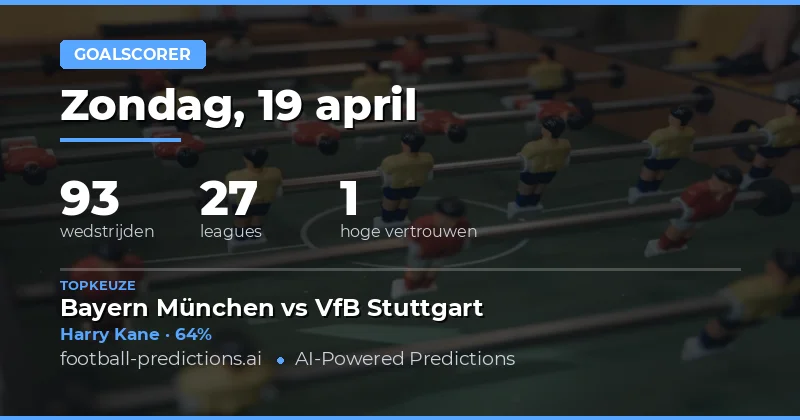 Voorspellingen voor de meest waarschijnlijke goalscorers op 19 april 2026