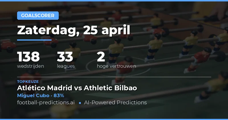 Waarom deze Anytime Goalscorer keuzes de moeite waard zijn