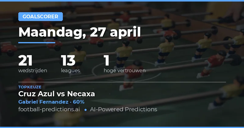 Kansrijke Toppers voor 27 April