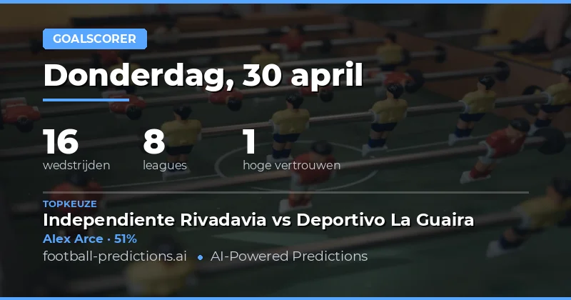 Strategieën voor Anytime Goalscorers op 30 April 2026