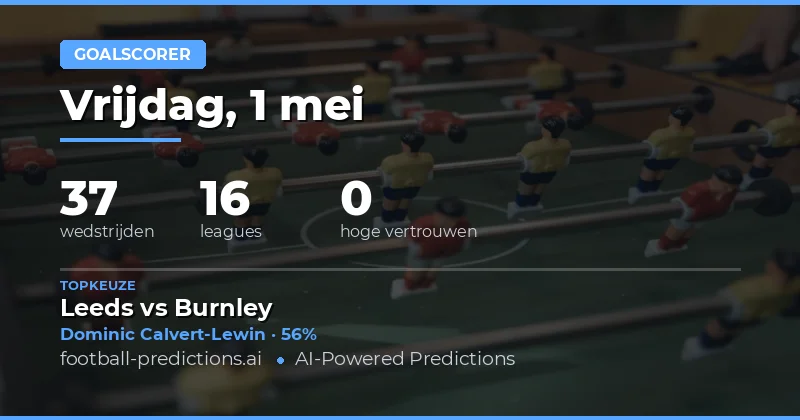 Strategie voor Anytime Goalscorer Tips op 1 Mei 2026