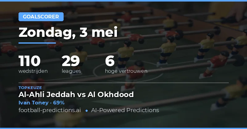 Inleiding tot Onze Voetbalkanalyse