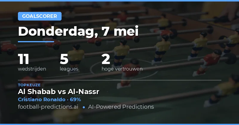 Strategieën voor Anytime Goalscorer Tips