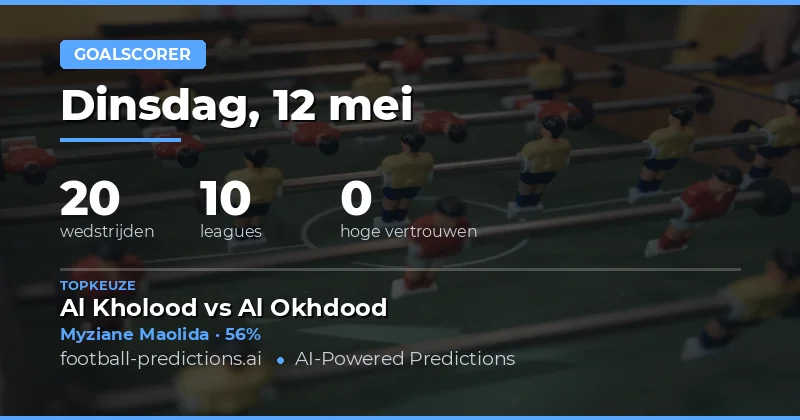 Inleiding tot onze voorspellingen voor 12 May 2026
