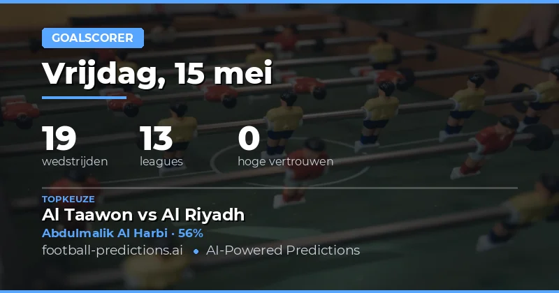 Strategieën voor Anytime Goalscorer wedden
