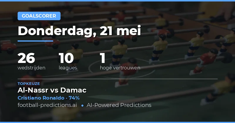 Strategische inzichten voor de Anytime Goalscorer markt
