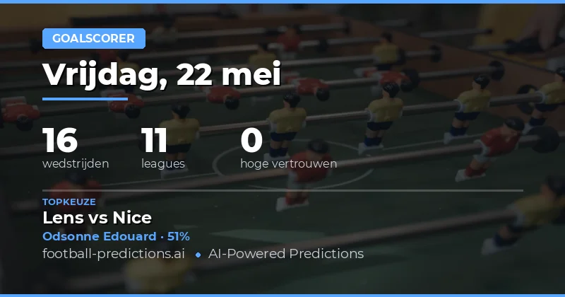 Strategieën voor het kiezen van Anytime Goalscorers