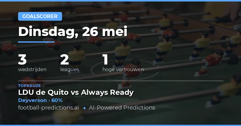 Strategieën voor de Anytime Goalscorer markt