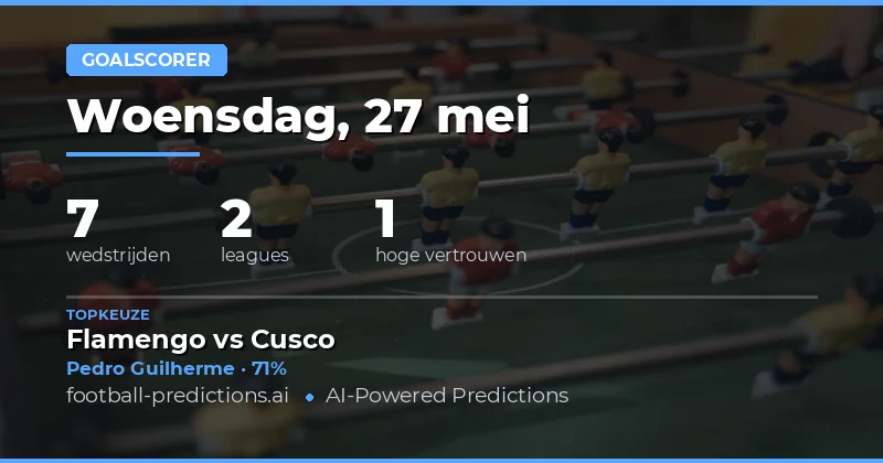 Strategieën voor de Beste Doelpuntmakers Tips