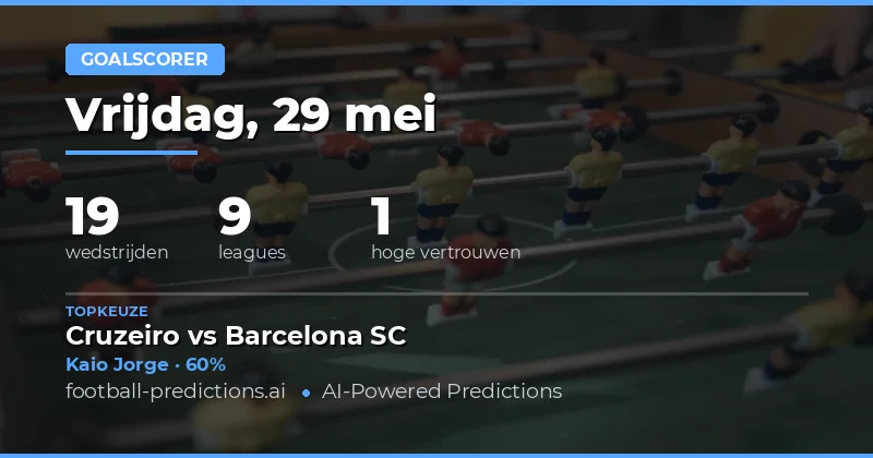 Strategische Keuzes voor Anytime Goalscorer op 29 May 2026