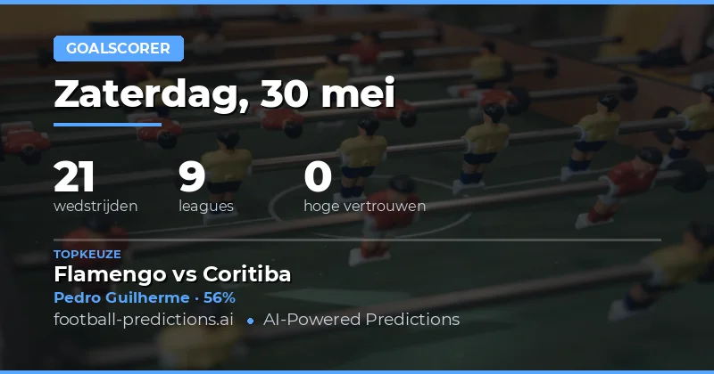 Kansrijke doelpuntenmakers voor de voetbalwedstrijden van 30 mei 2026