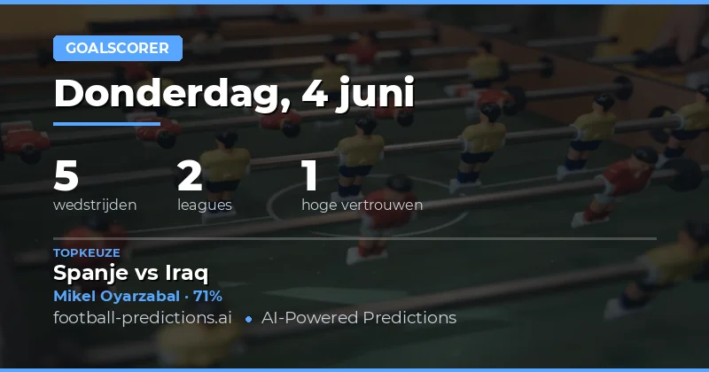 Verwacht Schorsingsnieuws en Sleutelspelers voor Anytime Goalscorer Weddenschappen