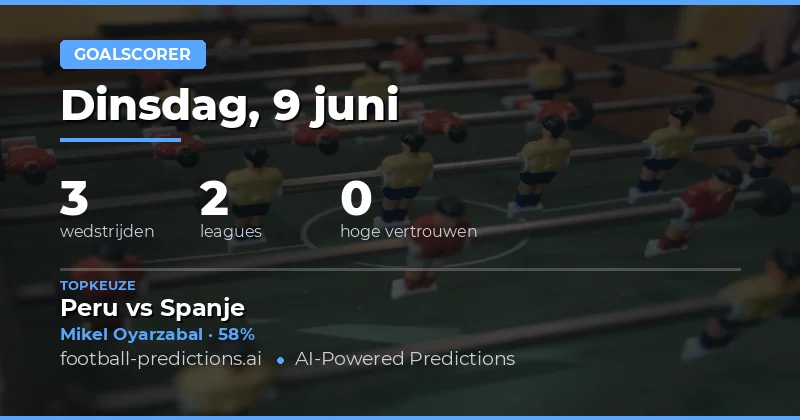 Introductie: Anytime Goalscorer Analyse voor 9 Juni 2026