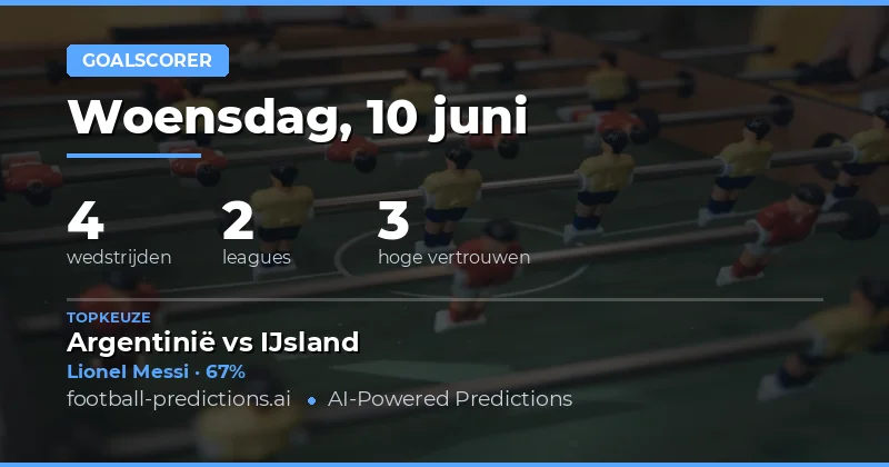 Goalscorer — Voetbalvoorspellingen & Tips — Woensdag, 10 juni, 2026