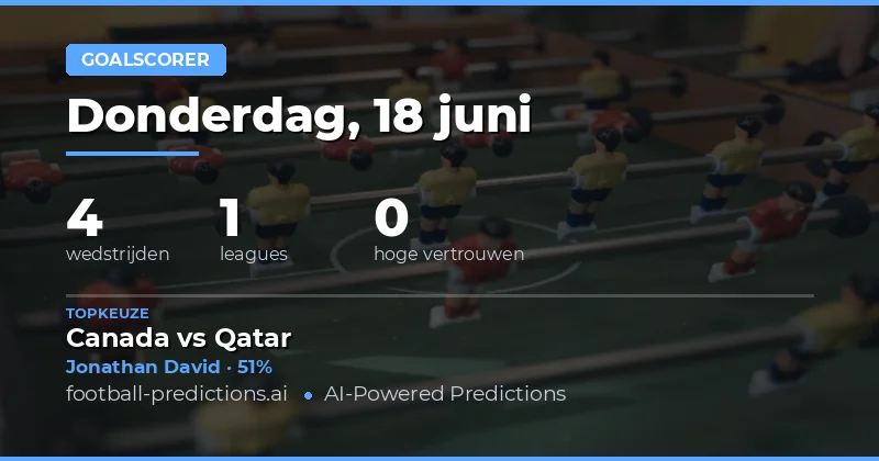 Introductie: Anytime Goalscorer Analyse voor 18 Juni 2026