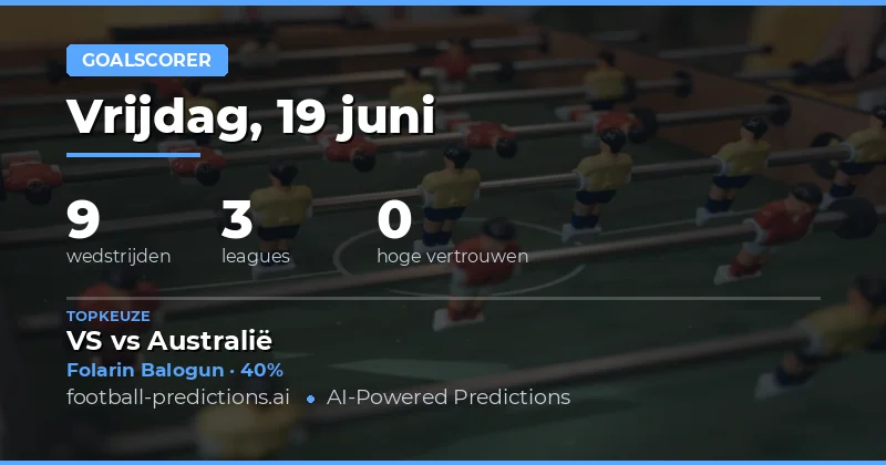 Introductie: Anytime Goalscorer Analyse voor Vandaag