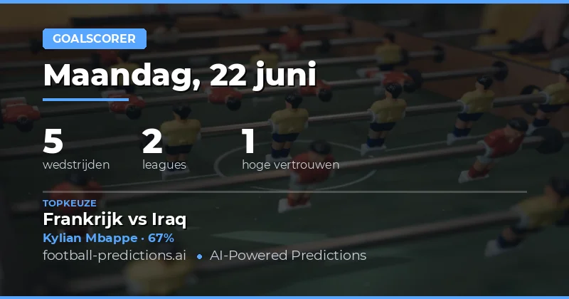 Top Anytime Goalscorer Picks voor 22 Jun 2026
