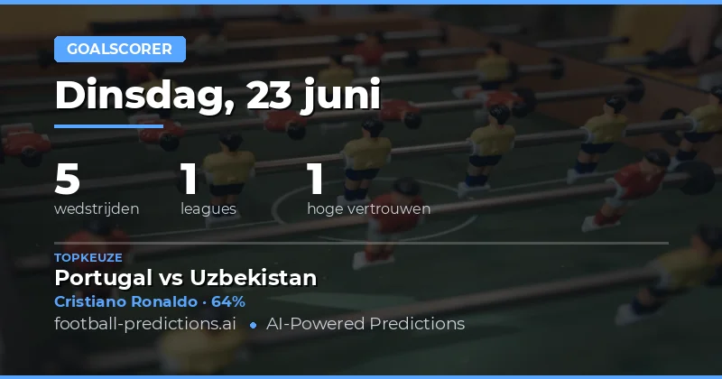 Top Goalscorer Tips voor 23 Jun 2026