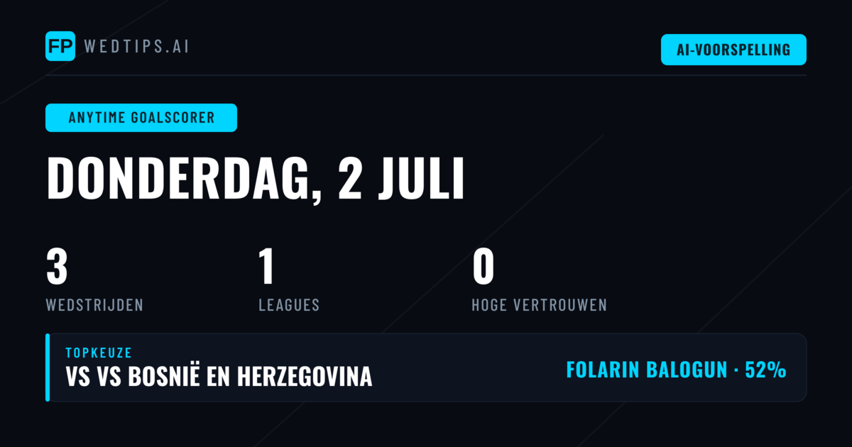 Introductie: Anytime Goalscorer Marktanalyse voor 2 Juli 2026