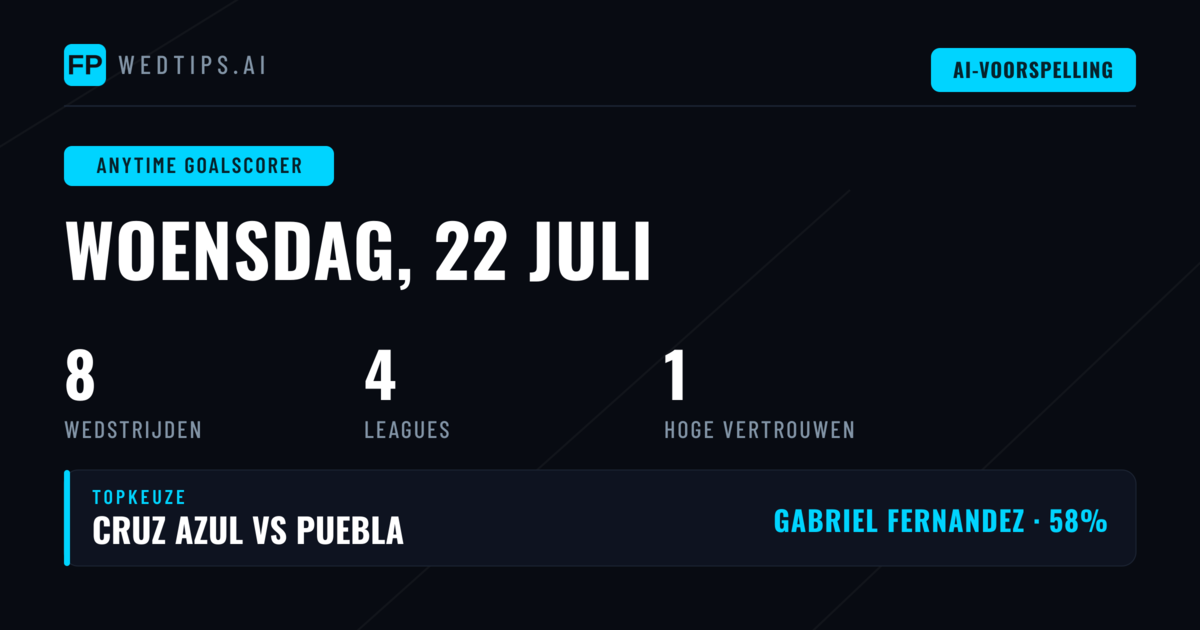 Top Goalscorer Tips voor 22 Jul 2026